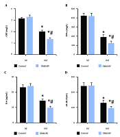 Jundishapur J Microbiol