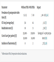 Multidiscip Cardio Annal