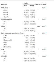 Multidiscip Cardio Annal