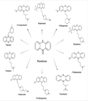 Iran J Pharm Res