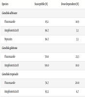 J Inflamm Dis