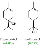 Jundishapur J Nat Pharm Prod