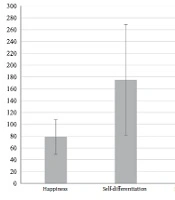 Middle East Journal of Rehabilitation and Health Studies 