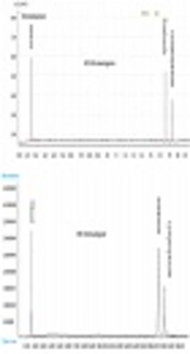 Biological Monitoring of the Oncology Healthcare Staff Exposed to Cyclophosphamide in Two Hospitals in Tehran
