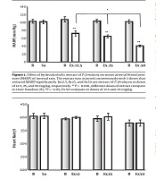 Jundishapur Journal of Natural Pharmaceutical Products
