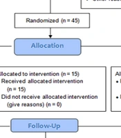 Int J Endocrinol Metab