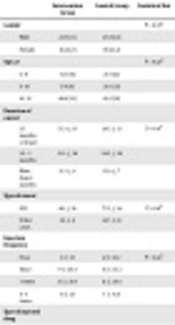 Feature image upload