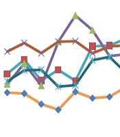 International Journal of Health and Life Sciences
