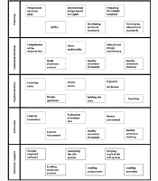 Journal of Medical Education