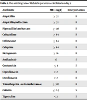 Arch Pediatr Infect Dis