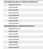 Jundishapur J Microbiol