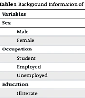 Arch Clin Infect Dis