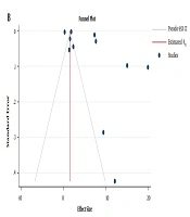 International Journal of Infection
