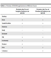 Journal of Skin and Stem Cell 