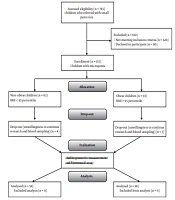 Journal of Comprehensive Pediatrics