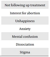 Medical - Surgical Nursing Journal