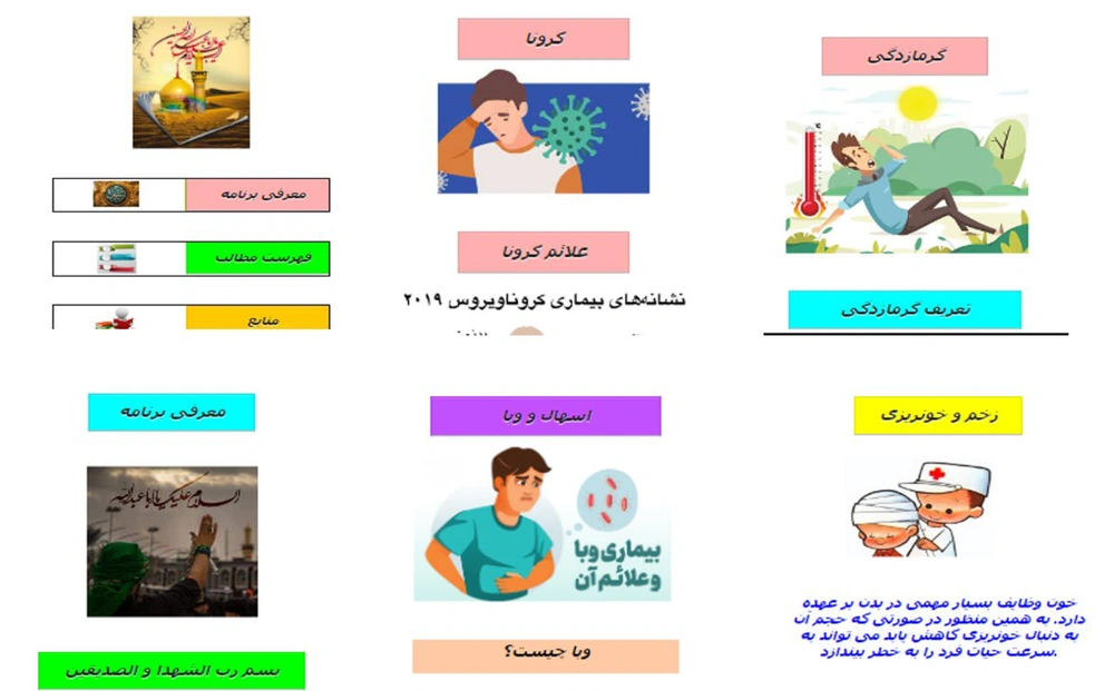 Screenshots of the mobile application Screenshots of the mobile application