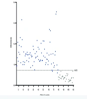 Jundishapur J Microbiol