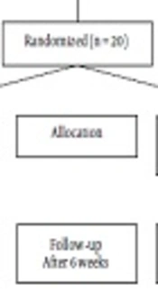 Iranian Journal of Pediatrics