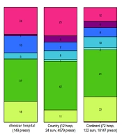 Jundishapur J Microbiol