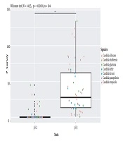Jundishapur J Microbiol