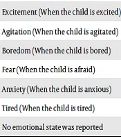 Journal of Comprehensive Pediatrics 