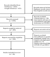 Arch Pediatr Infect Dis