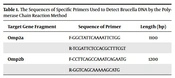 Jundishapur J Microbiol