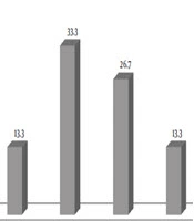 Journal of Comprehensive Pediatrics