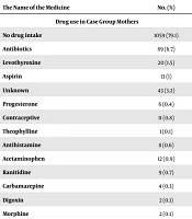 Multidiscip Cardio Annal