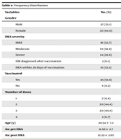 Int J Endocrinol Metab