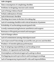 Jundishapur Journal of Health Sciences
