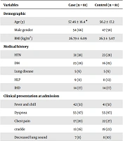 Arch Clin Infect Dis
