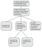 Asian Journal of Sports Medicine