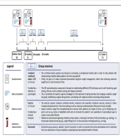 Int J Endocrinol Metab