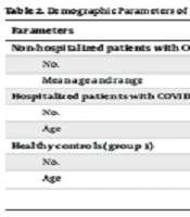 Jundishapur J Microbiol.