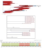 Archives of Pediatric Infectious Diseases