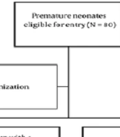 Jundishapur J Nat Pharm Prod