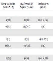 Hepatitis Monthly