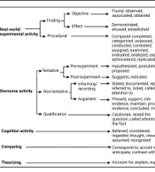 Int J Endocrinol Metab