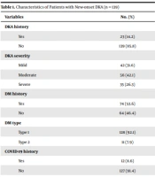 Int J Endocrinol Metab