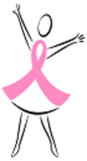 ER and PR Positive, or Her2 Negative Tumor of rs2363956 and rs3803662 GWAS in Breast Cancer