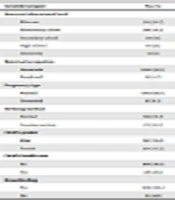Iranian Journal of Pediatrics
