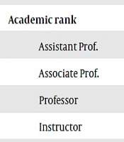 Educational Research in Medical Sciences 