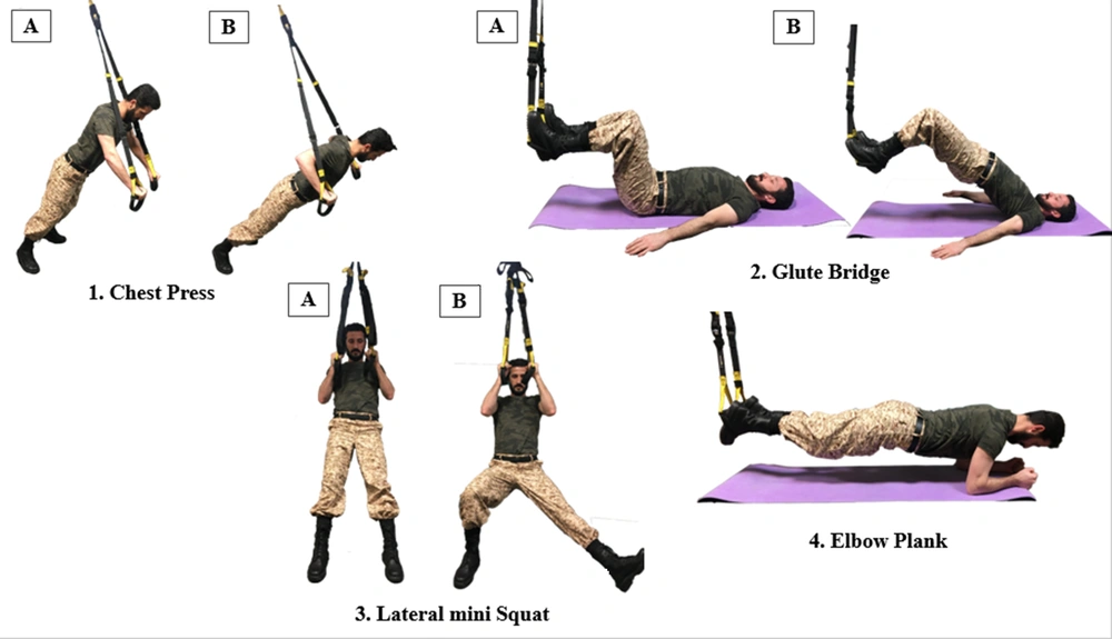 Exercises numbers 1 - 4 in the initial phase Exercises numbers 1 - 4 in the initial phase