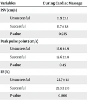Ann Mil Health Sci Res