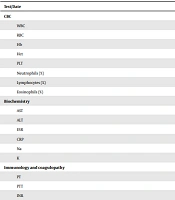 Arch Pediatr Infect Dis