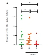 Jundishapur J Microbiol