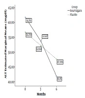 Hepatitis Monthly