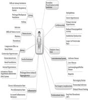 Journal of Comprehensive Pediatrics